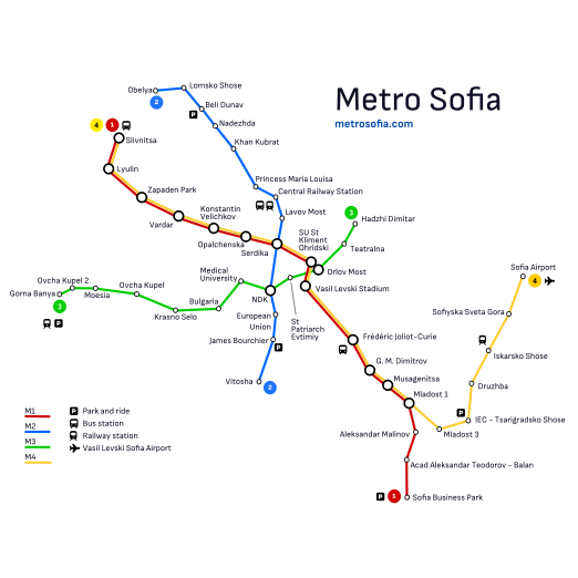 Plan of Sofia Metro